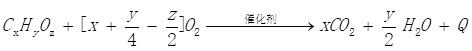 反應(yīng)方程式.jpg
