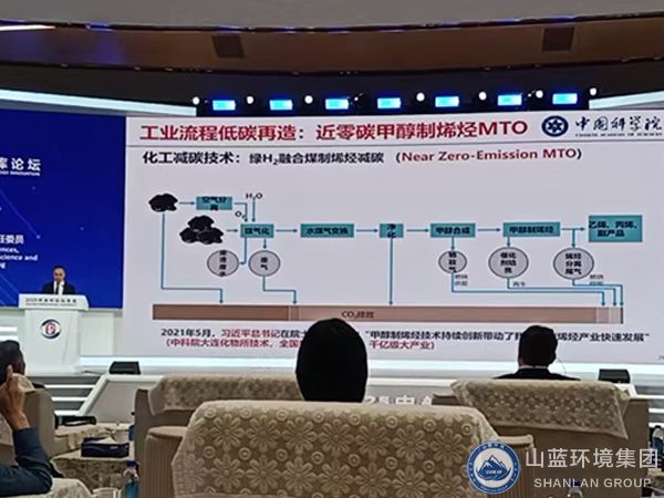 碳達(dá)峰碳中和科技論壇-2.jpg